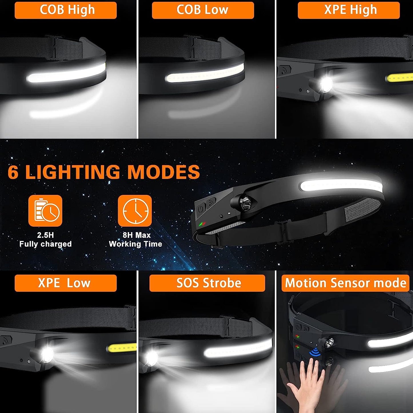 eBright™ LED Headlamp