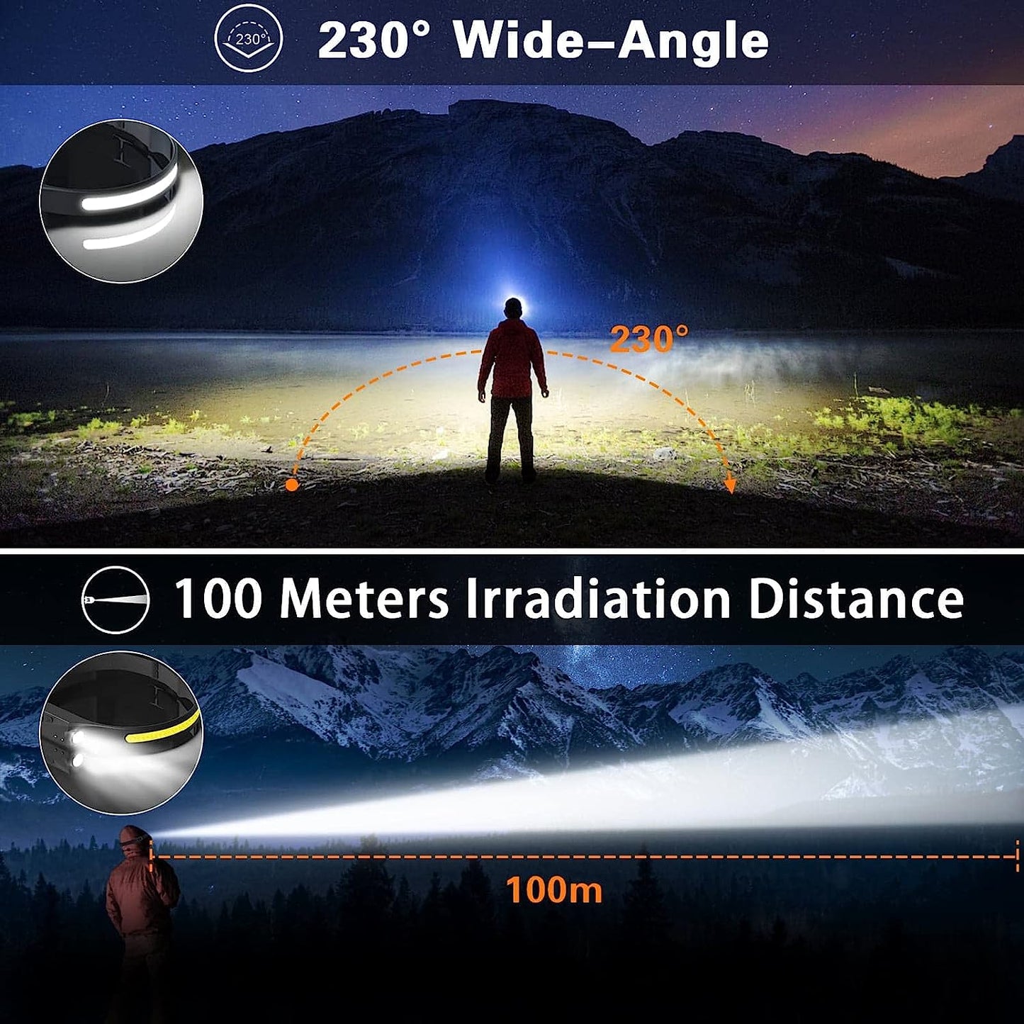 eBright™ LED Headlamp