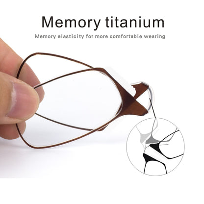 FrameFree - Portable Frameless Reading Glasses