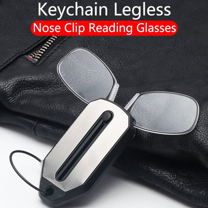 FrameFree - Portable Frameless Reading Glasses